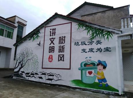 漳平墙绘是现在流行的墙体广告