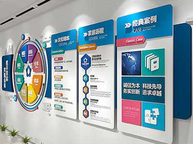 漳平企业文化墙内容对员工有什么影响？